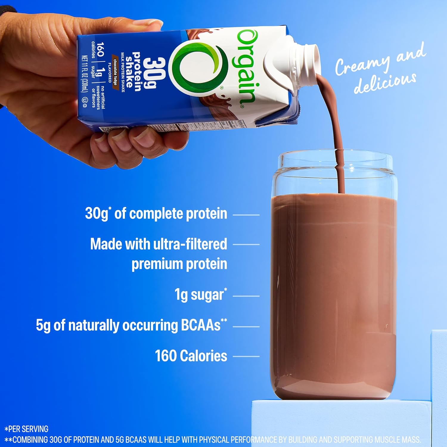 Orgain 30g High Protein Shake, Dairy Isolate Milk Protein, Chocolate Fudge, 6g BCAAs, 1g Sugar Per Serving, Meal Replacement, Ready to Drink, Keto Friendly, Gluten-Free 11 Fl Oz (Pack of 12) - Image 3