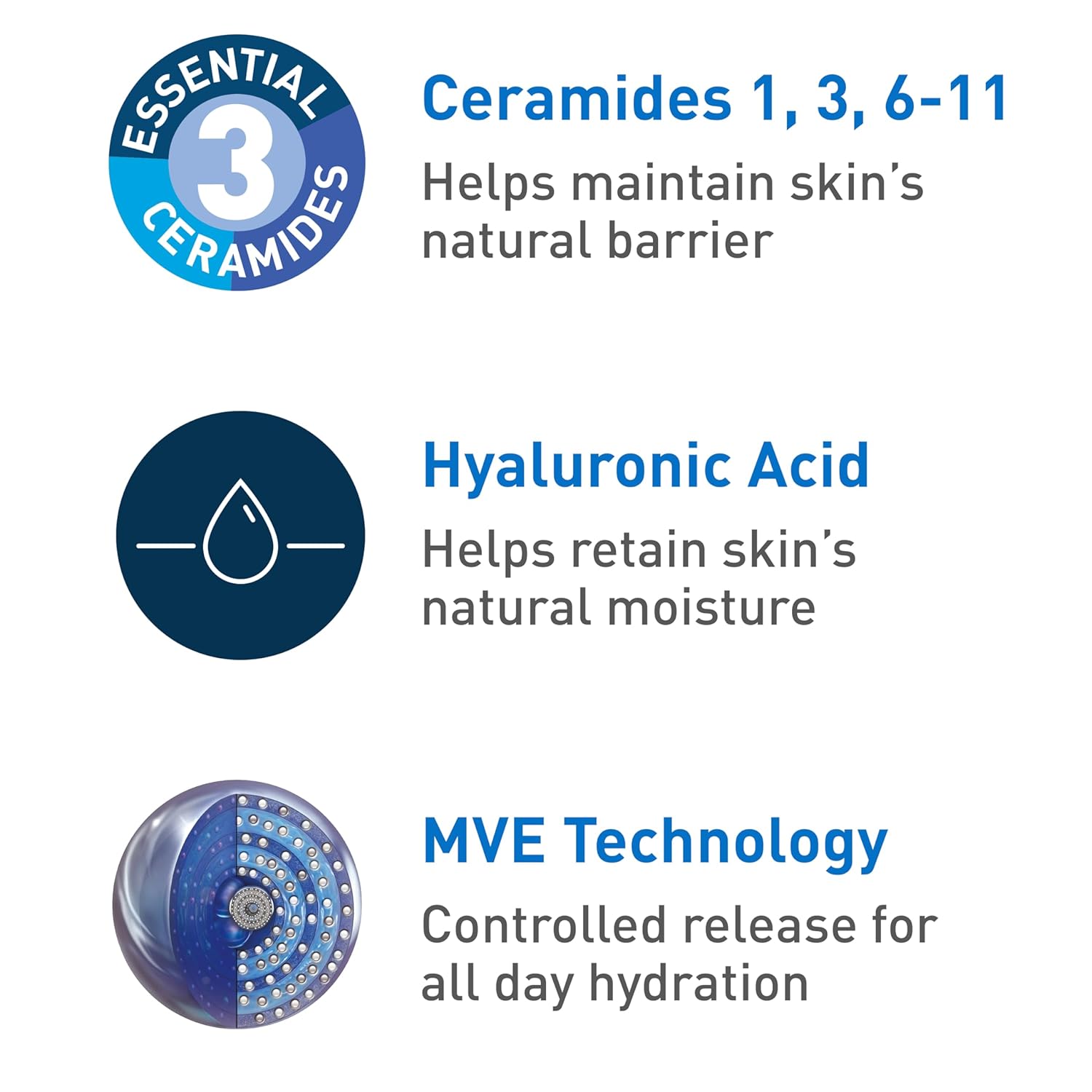 CeraVe Moisturizing Cream, Body and Face Moisturizer - Image 2