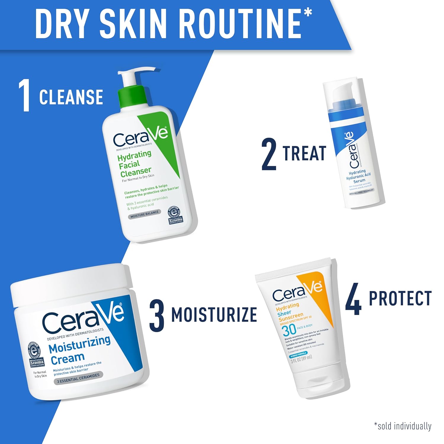 CeraVe Moisturizing Cream, Body and Face Moisturizer - Image 4