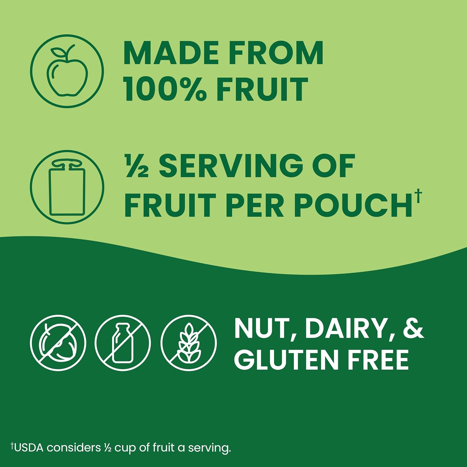 GoGo squeeZ Applesauce and Fruit Puree, Apple Apple, 3.2 oz (Pack of 20), Unsweetened Fruit Snacks for Kids, Gluten Free, Nut Free and Dairy Free, Recloseable Cap, BPA Free Pouches - Image 6