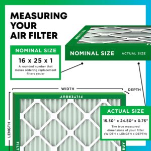 Filterbuy 16x25x1 Air Filter MERV 8